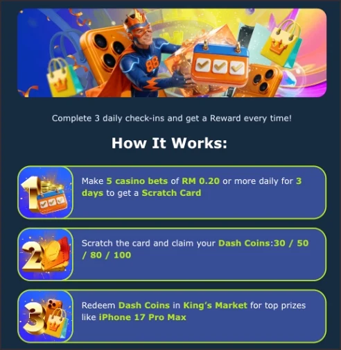 DK88 how-it-works screen outlining app access steps